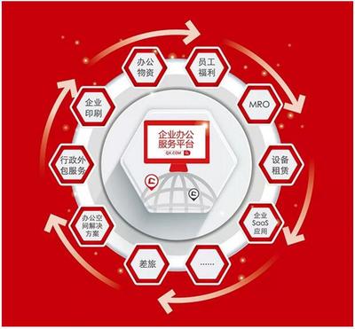 齐心集团再传捷报 中标南方电网，12月B2B业务捷报频传彰显办公用品销售实力