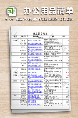 办公用品销售绩效优化策略与组织赋能路径